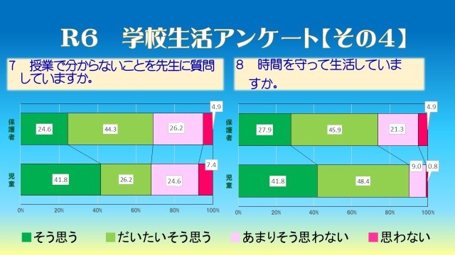 https://konan.schoolweb.ne.jp/2310023/blog_img/232135892?tm=20250303195018