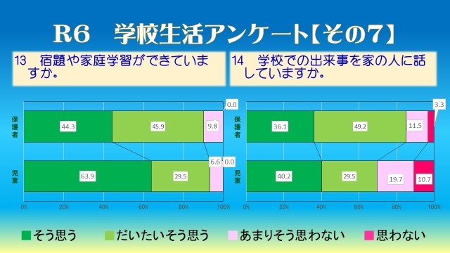 https://konan.schoolweb.ne.jp/2310023/blog_img/232135895?tm=20250303195019