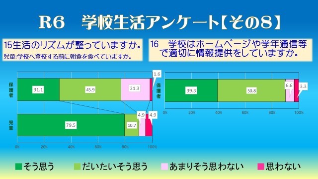 https://konan.schoolweb.ne.jp/2310023/blog_img/232135896?tm=20250303195019