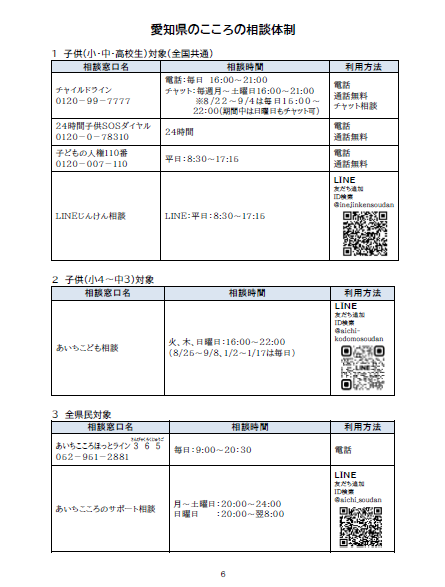 愛知県こころの相談体制